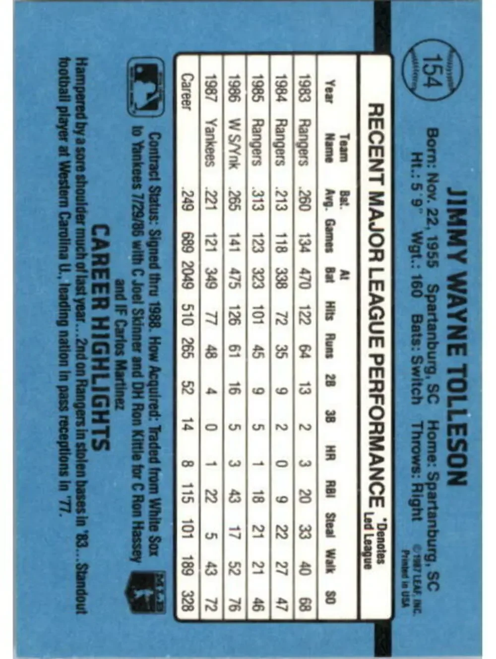 1988 Wayne Tolleson Donruss Baseball Card #154
